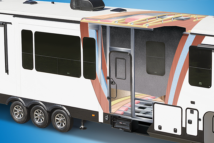 Five Things That Make for a Better Quality RV